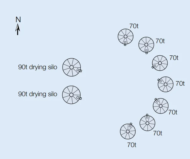 670t feed storage layout with drying silos