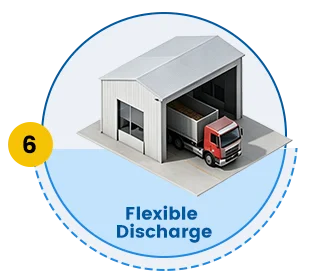Reliable Conveying