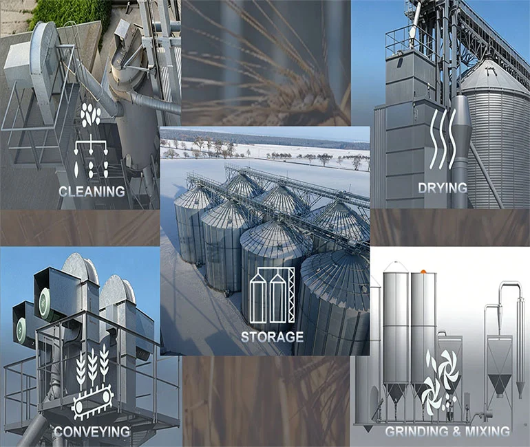 Grain silos